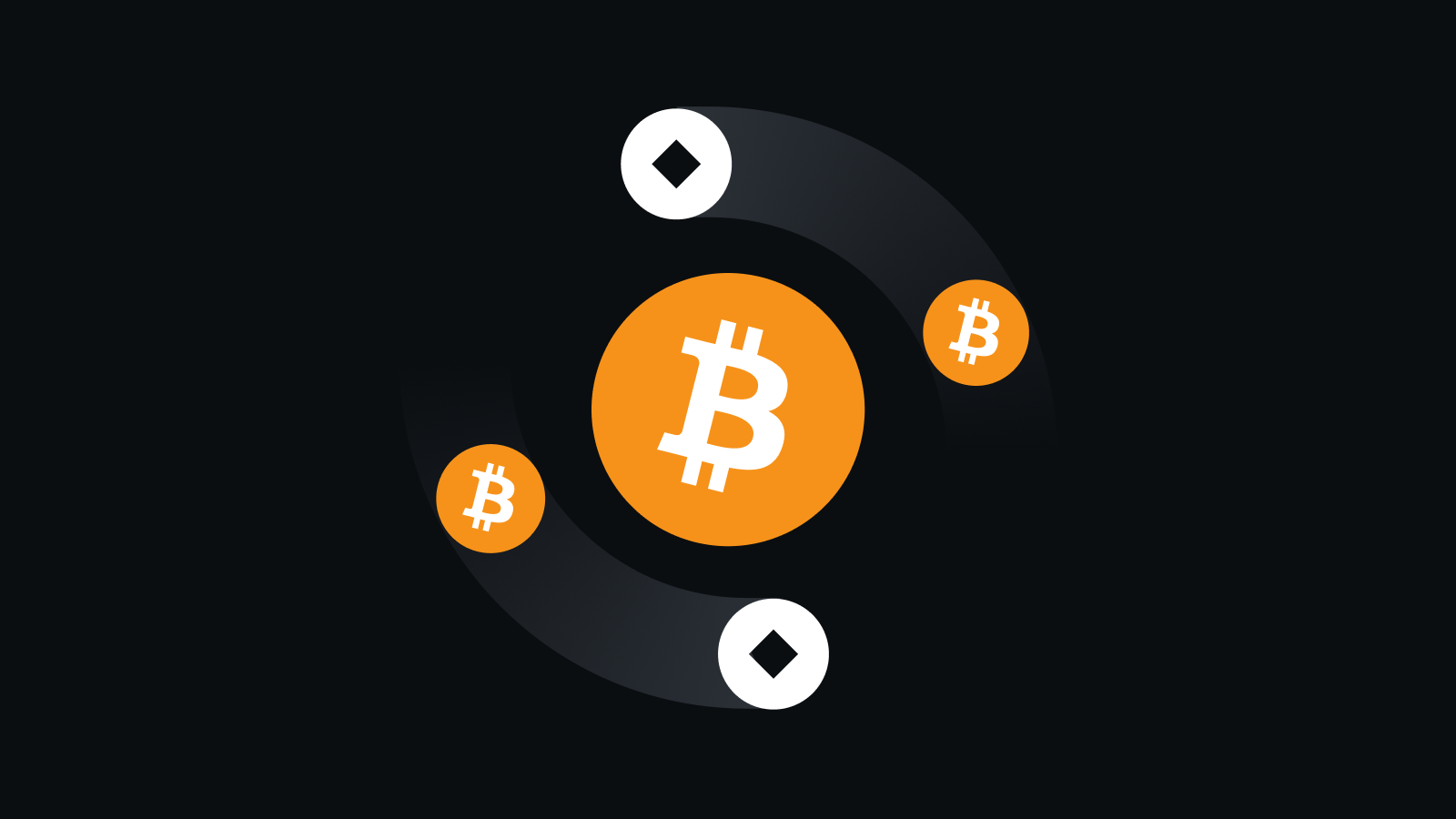 极致流畅的交易体验